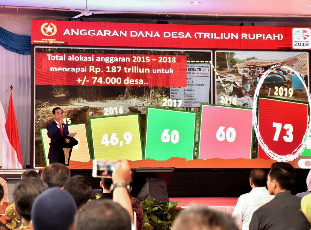 Presiden Minta Dana Desa Kembangkan BUMDes Presiden Minta Dana Desa Kembangkan BUMDes