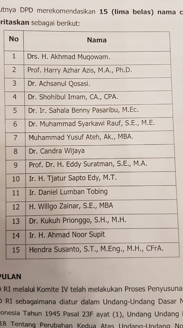 DPD RI Rekomendasikan 15 Nama Calon Anggota BPK DPD RI Rekomendasikan 15 Nama Calon Anggota BPK