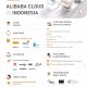 Alibaba Cloud Luncurkan Database Cloud-Native