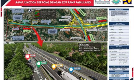 Kurangi Kemacetan, Tiga Konstruksi Tol Pondok Aren–Serpong Dimulai