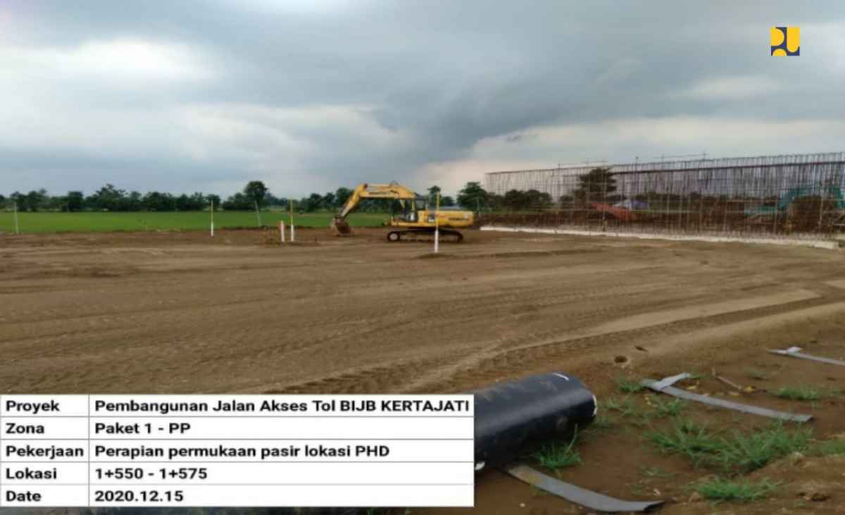 Akses BIJB Terkoneksi Tol Cipali, Tiga Kawasan Ekonomi Jabar Bisa Melesat Akses BIJB Terkoneksi Tol Cipali, Tiga Kawasan Ekonomi Jabar Bisa Melesat