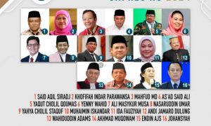 Konvensi Capres NU 2024 Jadi Gizi Demokrasi Kaum Nahdliyyin