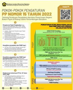 Dua Regulasi Baru Sektor Minerba Disahkan Pokok-Pokok Pengaturan PP Mo:15/2022/Foto: esdm.go.id