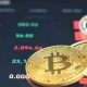 Kekhawatiran Kripto Meluas Setelah Celsius Network Bekukan Penarikan Kekhawatiran Kripto Meluas Setelah Celsius Network Bekukan Penarikan