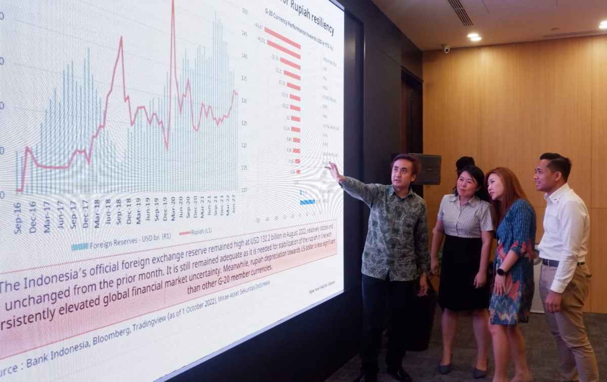 Selama 10 Bulan, OJK: Kapitalisasi Pasar Modal Capai Rp9.200 triliun mirae asset securitas