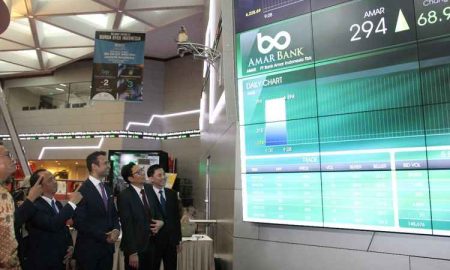 Tolaram dan Direksi Amar Bank Borong Saham AMAR