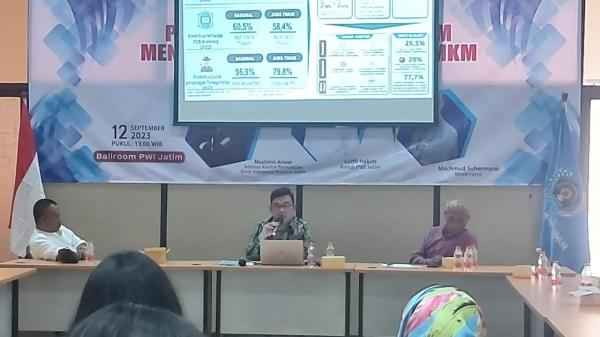 BI: Kontribusi UMKM Jatim Capai Rp1.034 Triliun Pada 2022
