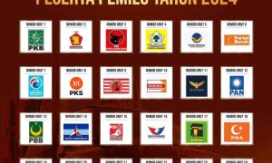 Survei Litbang "Kompas": 43,9 Persen Responden Bisa Ubah Pilihan Parpol, 17,3 Persen Masih Ragu