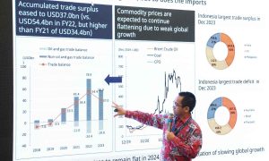 Pemilu 2024 Selesai Lebih Cepat, Mirae Asset Prediksi Iklim Investasi Indonesia Cenderung Positif