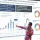 Pemilu 2024 Selesai Lebih Cepat, Mirae Asset Prediksi Iklim Investasi Indonesia Cenderung Positif