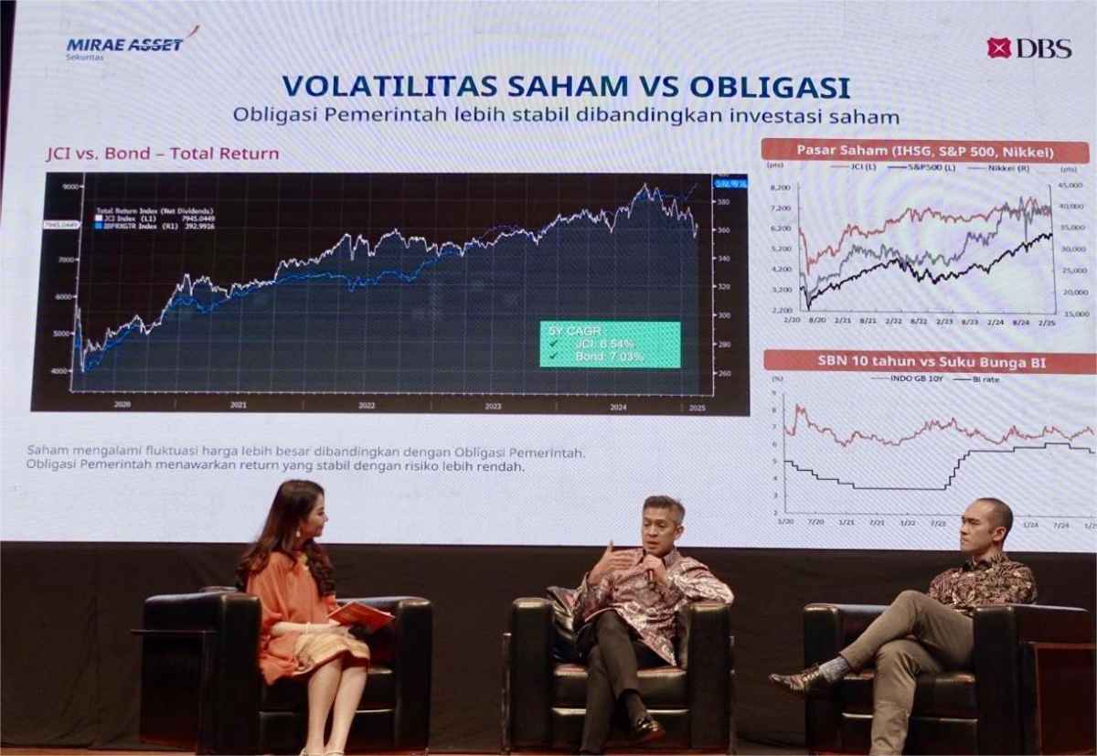 M-STOCK Online Retail Bond Bikin Investor SBN Jadi Mudah Bertransaksi M-STOCK Online Retail Bond Bikin Investor SBN Jadi Mudah Bertransaksi