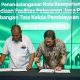 BSN Rangkul Ekosistem Properti Syariah Indonesia