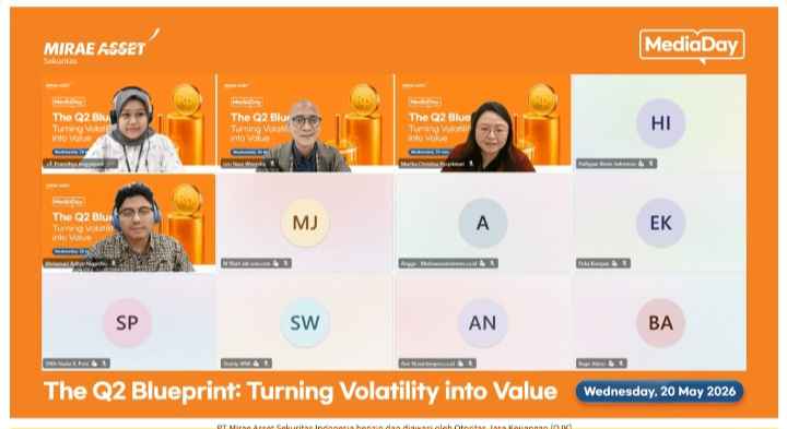 Volatilitas Global Melesat, Mirae Asset: Koreksi Pasar Bisa Jadi Peluang Investasi Volatilitas Global Melesat, Mirae Asset: Koreksi Pasar Bisa Jadi Peluang Investasi