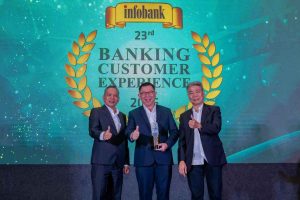 Bank Jakarta Raih 3 Penghargaan pada 23rd Infobank-MRI Banking Customer Experience Appreciation 2026
