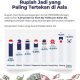 NEXT Indonesia Center: Seberapa Dekat Rupiah Bergerak ke Arah Krisis? NEXT Indonesia Center: Seberapa Dekat Rupiah Bergerak ke Arah Krisis?